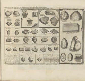 Diamonds. Above right - Great Mogul Diamond. From Les Indes Orientales et Occidentales et autres by
