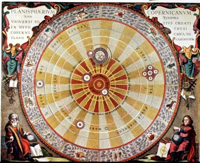 Planisphere by Copernicus, illustration in 'Harmonia Macrocosmica', 1660 by Andreas Cellarius.