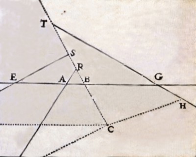 Drawing lines representing the intersection of lines, in the work 'Geometry' by Descartes, Volume?