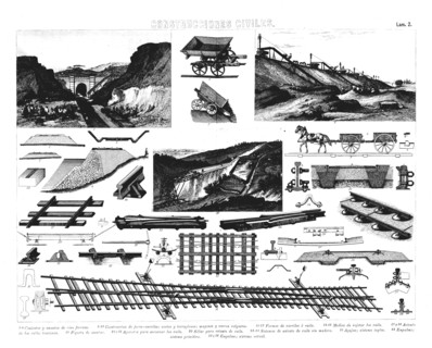 Civil constructions, bridges, foundations, seats, embankments and other structures for railway eq?