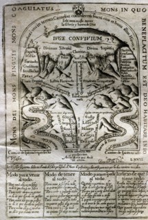 Engraving of the 'Ascent to Mount Carmel', by Saint Jean of the Cross, Madrid, 1694 edition.
