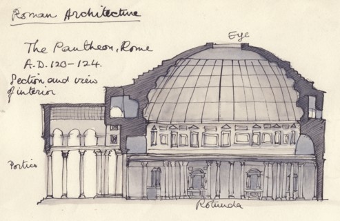The Pantheon, Rome, Italy, 1951. Creator: Shirley Markham.