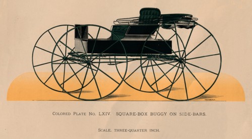 Square-Box Buggy On Side-Bars', 1885.