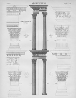 Roman Corinthian columns, 1889.
