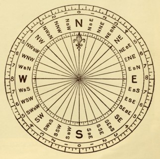 The Mariner's Compass', c1930.