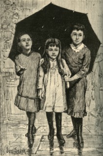 An April Day', 1883.