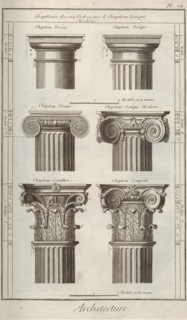 Architecture. From Encyclopédie by Denis Diderot and Jean Le Rond d'Alembert, 1751-1765.