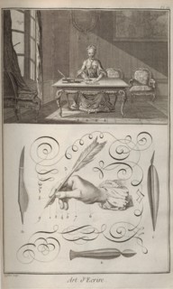 The Art of Writing. From Encyclopédie by Denis Diderot and Jean Le Rond d'Alembert, 1751-1765.