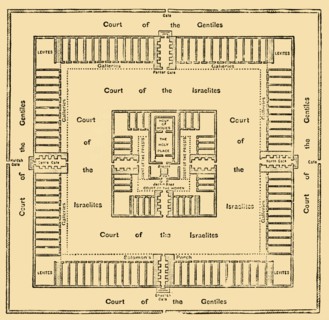 Ground-Plan of the Temple of Solomon', 1890.