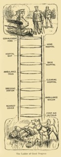 'The Ladder of Good Progress', First World War, c1914, (c1920). Creator: Unknown.