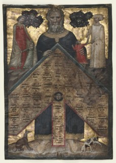 Leaf from a Volume of Johannes Andrea's "Lectura super arboris consanguinitatis..., c. 1331. Creator: Master of the Register of 1328 (Italian).
