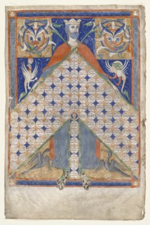 Leaf from Gratian's Decretum: Table of Consanguinity, c. 1270-1300. Creator: Unknown.