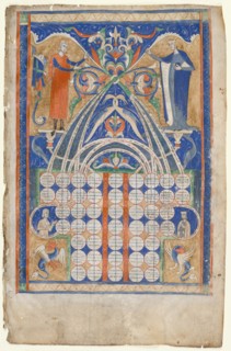 Leaves from Gratian's Decretum: Table of Affinity and Table of Consanguinity, c. 1270-1300. Creator: Unknown.