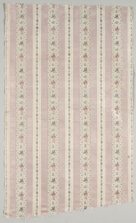 Length of Cloth, 1774-1793. Creator: Unknown.