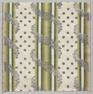Length of Taffeta, 1774-1793. Creator: Unknown.