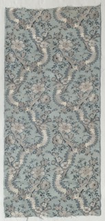Length of Textile, 1723-1774. Creator: Unknown.