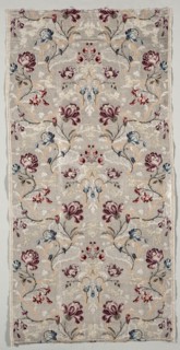 Length of Textile, 1723-1774. Creator: Unknown.