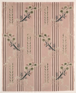 Length of Textile, 1774-1793. Creator: Unknown.