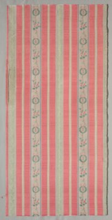 Length of Textile, 1774-1793. Creator: Unknown.