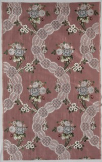 Lengths of Silk Brocade, 1774-1793. Creator: Unknown.