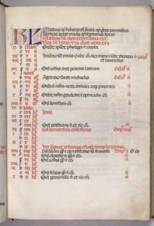 Missale: Fol. 5r: May Calendar Page, 1469. Creator: Bartolommeo Caporali (Italian, c. 1420-1503).