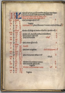 Missale: Fol. 7v: October Calendar Page, 1469. Creator: Bartolommeo Caporali (Italian, c. 1420-1503).