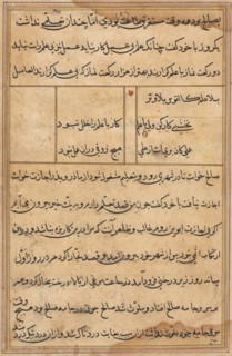 Page from Tales of a Parrot (Tuti-nama): text page, c. 1560. Creator: Unknown.