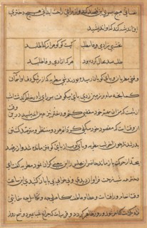 Page from Tales of a Parrot (Tuti-nama): text page, c. 1560. Creator: Unknown.