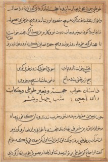 Page from Tales of a Parrot (Tuti-nama): text page, c. 1560. Creator: Unknown.