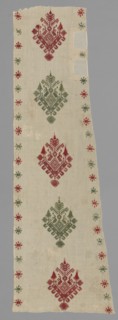 Portion of a Bed Tent, 1600s - 1700s. Creator: Unknown.
