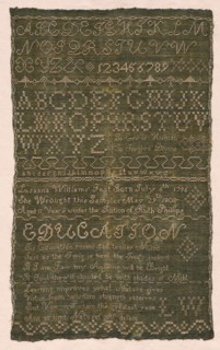 Sampler, 1808. Creator: Unknown.
