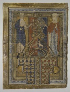 Single Leaf: Table of Consanguinity, c. 1200. Creator: Unknown.