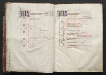 The Gotha Missal: Fol. 7r, Text , c. 1375. Creator: Master of the Boqueteaux (French); Workshop, and.