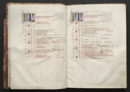 The Gotha Missal: Fol. 7v, Text , c. 1375. Creator: Master of the Boqueteaux (French); Workshop, and.