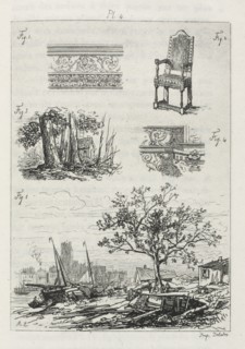 Traité de La Gravure a l?eau forte: Plate 4, 1866. Creator: Maxime Lalanne (French, 1827-1886); Cadar and Luquet.