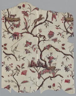 Woodblock Printed Textile Fragments, c. 1785. Creator: Unknown.