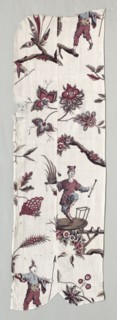 Woodblock Printed Textile Fragments, c. 1785. Creator: Unknown.