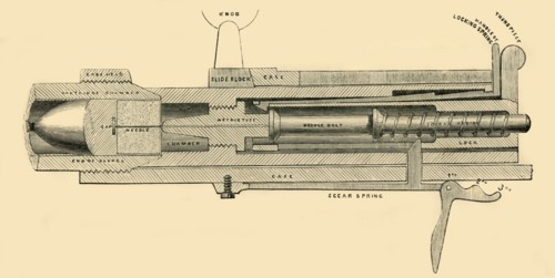 'Section of the Prussian Needle Gun', c1872. Creator: Unknown.