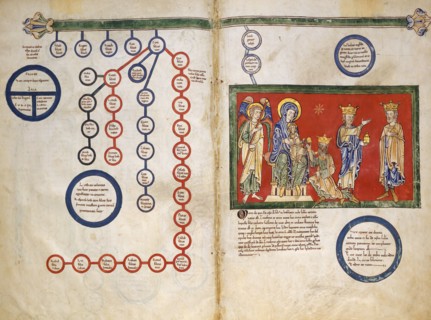 Leaves from a Beatus Manuscript: Bifolium with part of the Genealogy of Christ...ca. 1180. Creator: Unknown.