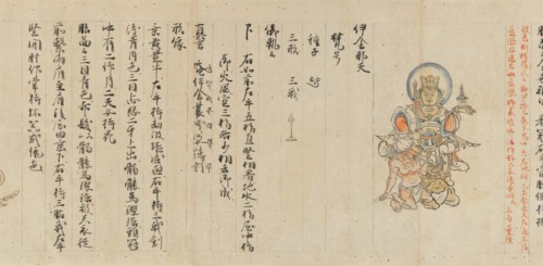 Scroll 9 of Collected Iconography (Zuzosho): Ten (Devas), 13th century. Creator: Unknown.