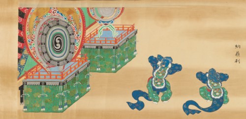 Bugaku Scroll, 17th century. Creator: Unknown.