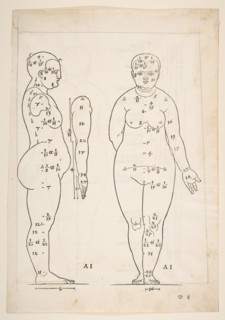Illustration from Dürers Vier Bucher von Menslicher Proportion, Nuremberg, 1528.n.d. Creator: Albrecht Durer.