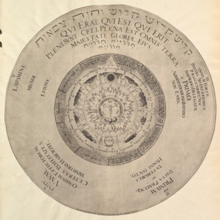 Scheme of Christian Kabbalism from Heinrich Khunrath, Amphiteatrum sapientiae aeternae.n.d. Creator: Attributed to Peter van der Doort
