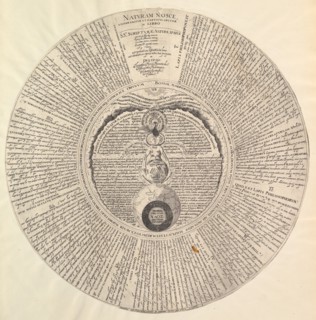 The Philosopher's Stone from Heinrich Khunrath, Amphiteatrum sapientiae aeternae.n.d. Creator: Attributed to Peter van der Doort