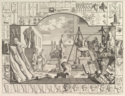 The Analysis of Beauty, Plate 1, March 5, 1753. Creator: William Hogarth.