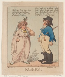 Fashion, April 2, 1801.