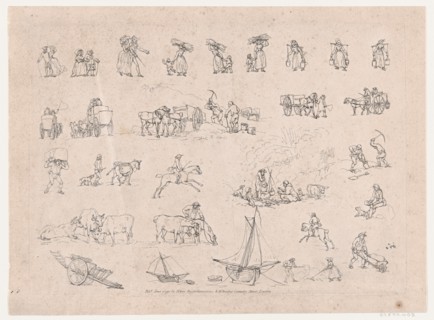 Plate 2, Outlines of Figures, Landscapes and Cattle...for the Use of Learners, June 1, 1790.