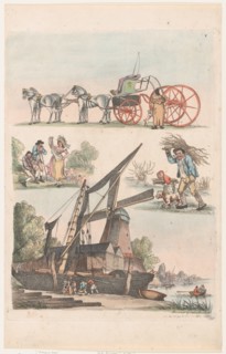 Plate 9, Outlines of Figures, Landscapes and Cattle...for the Use of Learners, January 20, 1791.