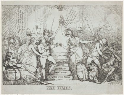 The Times, December 1788.