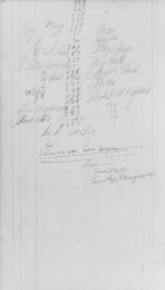 Ledger Figures (from Sketchbook), . Creator: John William Casilear.